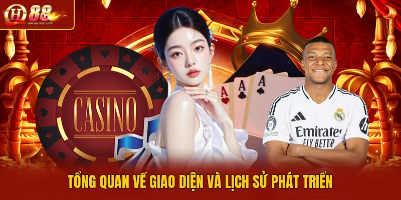 Tổng quan về giao diện và lịch sử phát triển